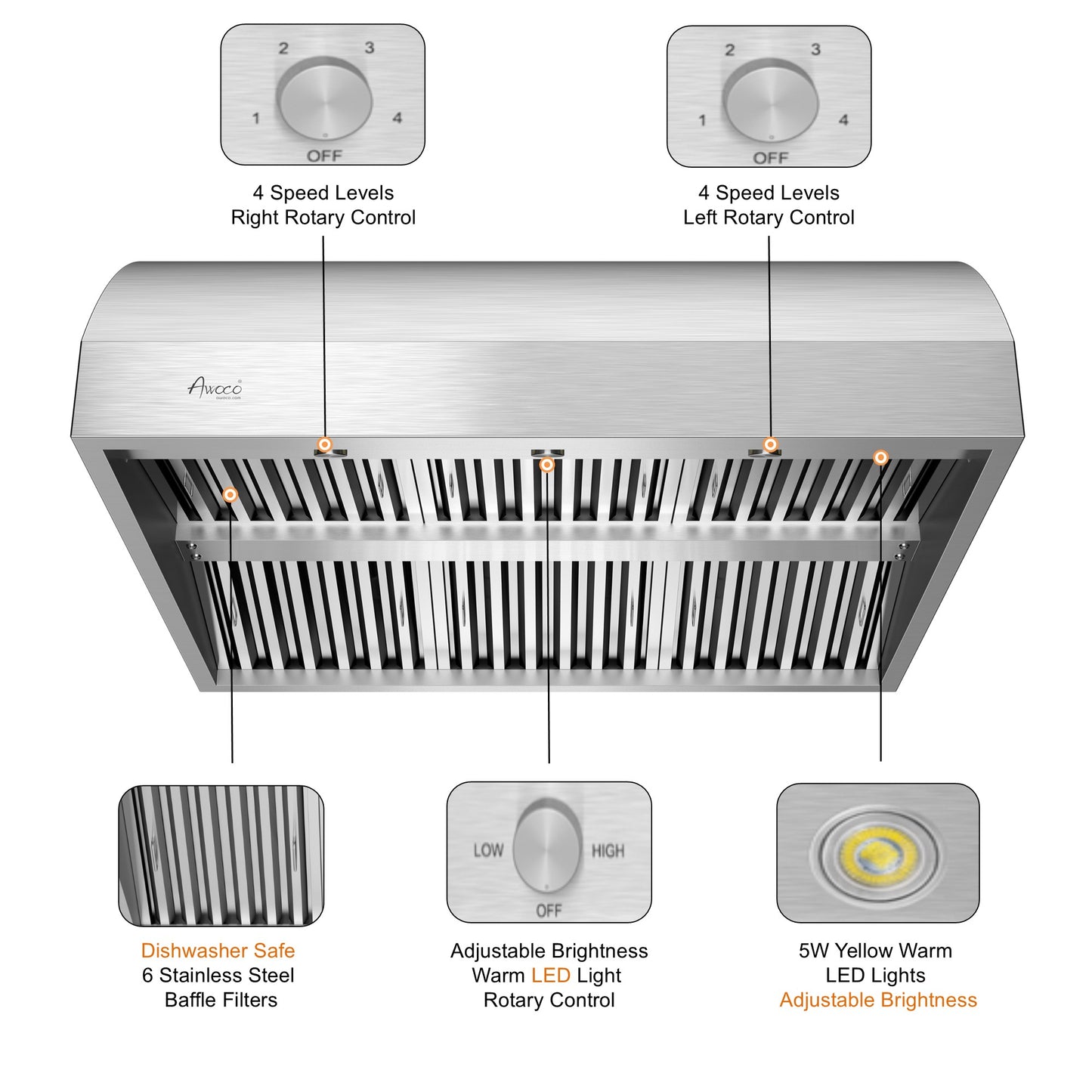 Awoco 42" Outdoor BBQ Vent Hood 18" High Type 304 Stainless Steel, 4 Speeds 2000 CFM, Dual Blowers, Adjustable LED Lights, 8” Round Top Vent