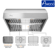 Awoco 36" Outdoor BBQ Vent Hood 18" High Type 304 Stainless Steel, 4 Speeds 1000 CFM, Adjustable LED Lights, 8” Round Top Vent + 12" Chimney Cover