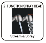 AA Faucet Stainless Steel Kitchen Faucet (AR-D3094-B2)