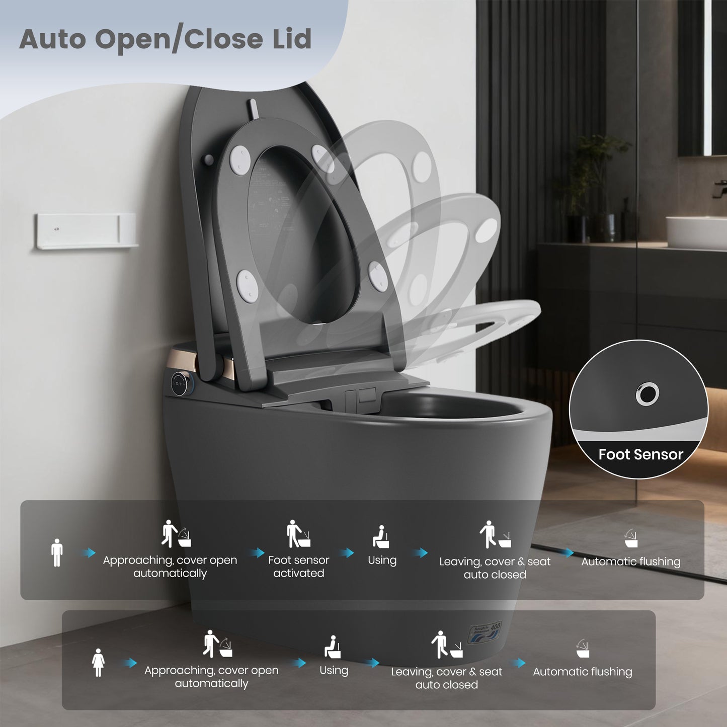 Awoco Smart Toilet with Bidet, Smart Bidet Toilet with Heated Seat, Auto Open Close, Foot Sensor, Auto Flush, Warm Water & Dryer, Remote Control, Digital Display, One Piece Toilet with Tank