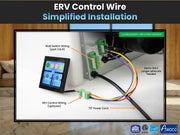 Awoco ERV100EC 能量回收通风机 – 100 CFM 高效空气交换系统，带石墨烯核心和湿度控制