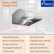 Awoco 36" Outdoor BBQ Vent Hood 18" High Type 304 Stainless Steel, 4 Speeds 1000 CFM, Adjustable LED Lights, 8” Round Top Vent + 12" Chimney Cover