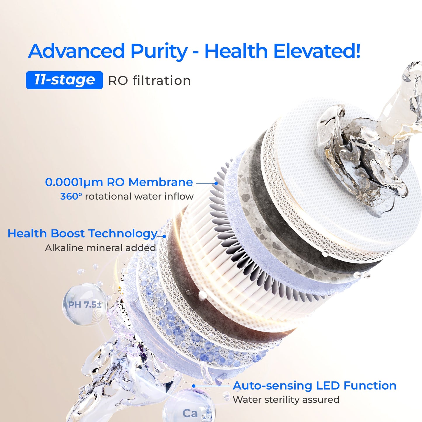 Waterdrop X12 White Tankless Reverse Osmosis System | 1200 GPD | 11-Stage Filtration | UV Sterilization | Alkaline Mineral Technology | Smart Faucet | NSF/ANSI 42, 58 & 372 Certified