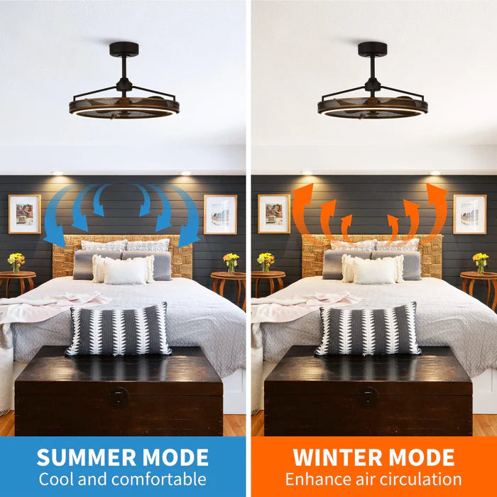 27" Jarpur Industrial Ceiling Fan - LED Lighting, Remote Control, Downrod Mount