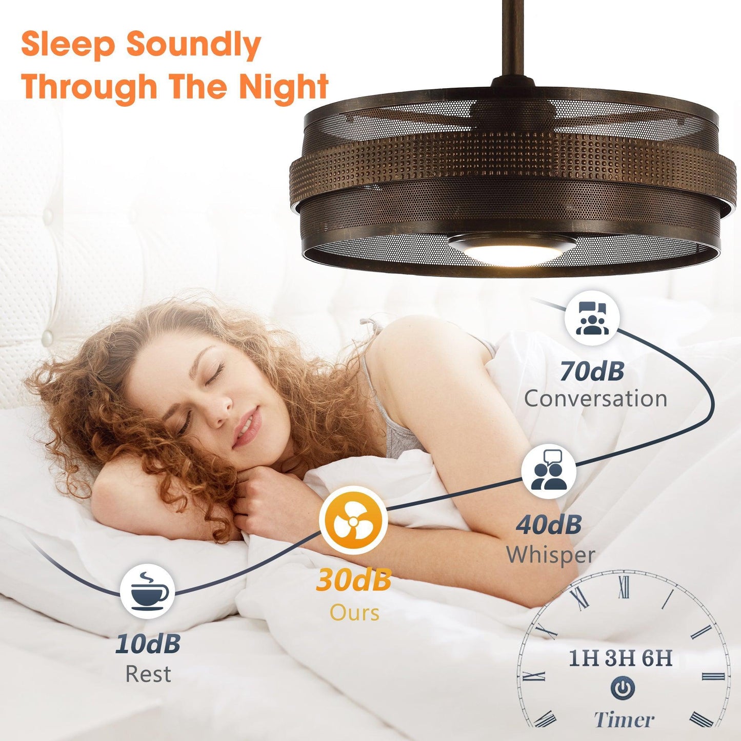 21" Nilgiri Industrial Ceiling Fan - DC Motor, LED Light, Remote, Reversible