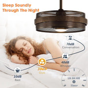 21" Nilgiri Industrial Ceiling Fan - DC Motor, LED Light, Remote, Reversible