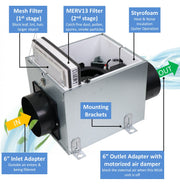 Awoco 6” Vent Make-Up Air (MUA) System 3 Speeds 100 CFM with MERV13 Filter, Energy Saving HVI Certified