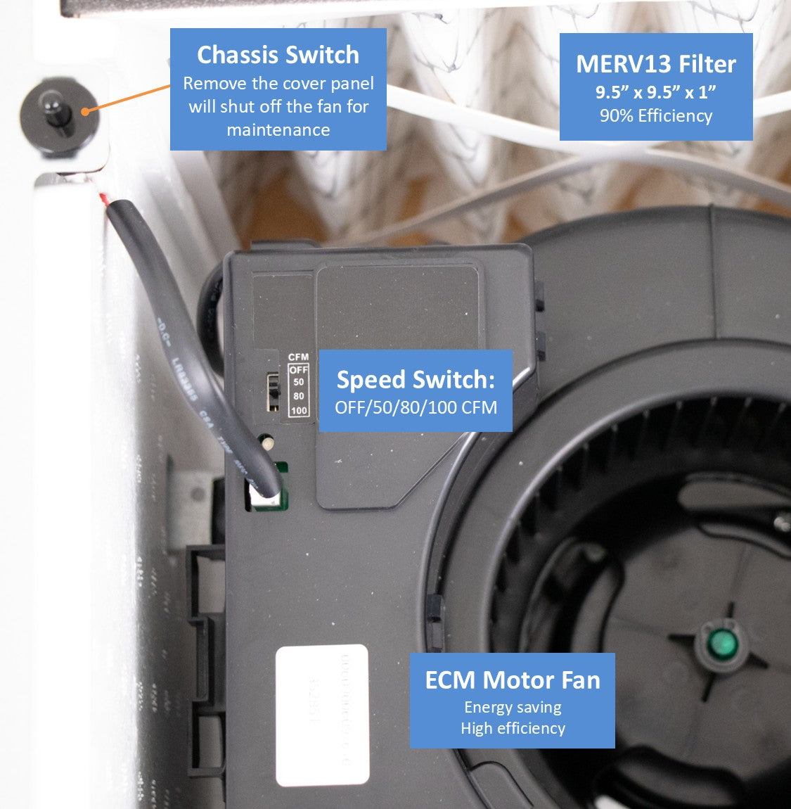 Awoco 6” Vent Make-Up Air (MUA) System 3 Speeds 100 CFM with MERV13 Filter, Energy Saving HVI Certified