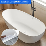 Rbrohant Stone Resin Freestanding Soaking Tub – Solid Surface with Drain & Overflow