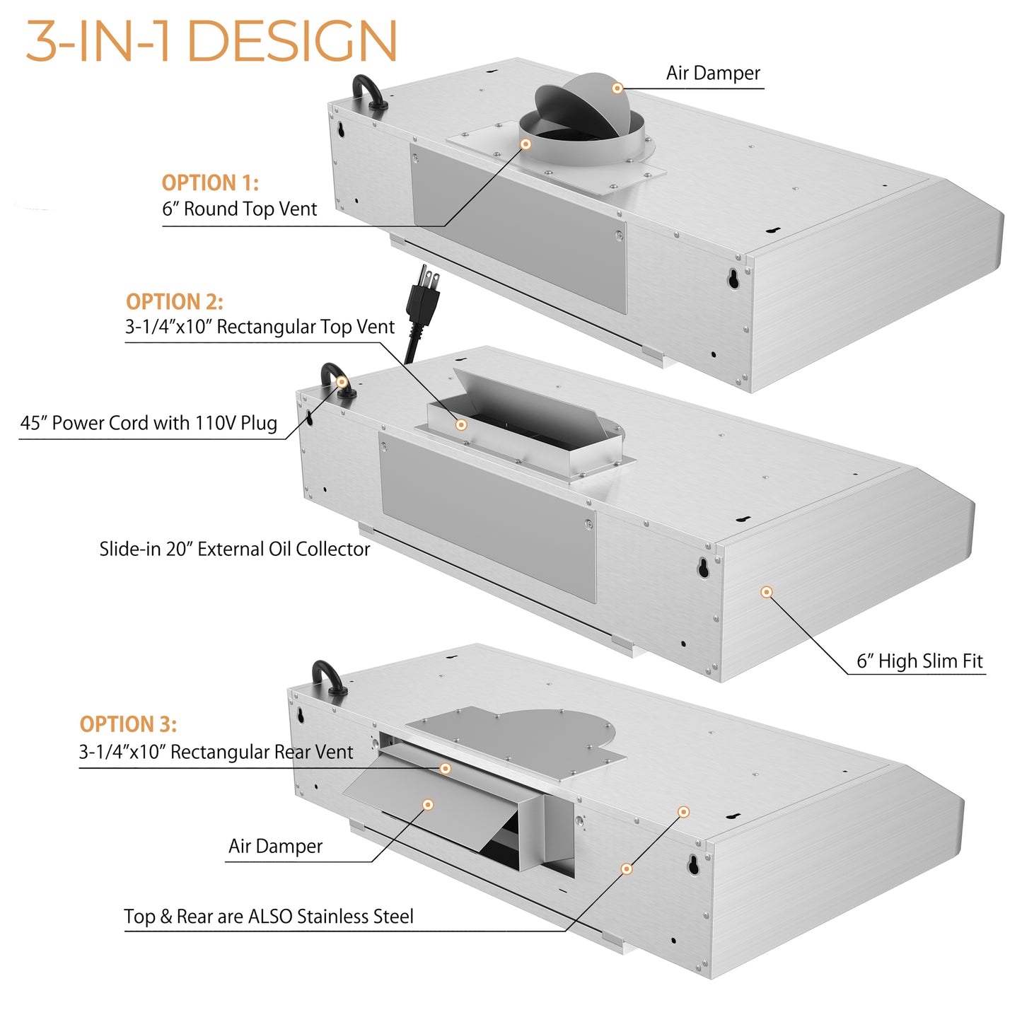 Awoco 36" Under Cabinet All-In-One Stainless Steel Range Hood, 4 Speeds 900 CFM with Remote Control W/ LED Lights & 2 Levels of Lighting