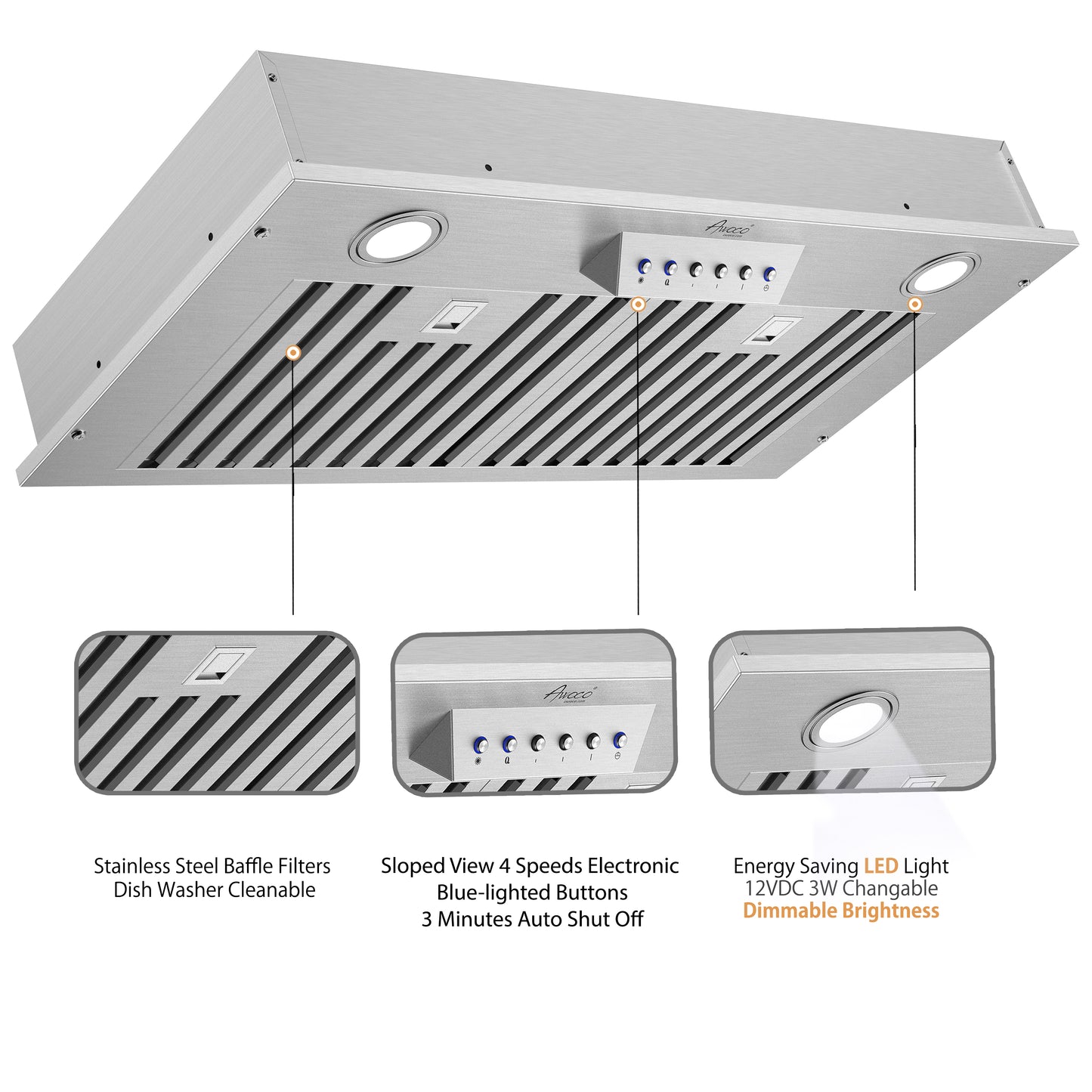 Awoco RH-IT06-M 14-1/2"D Super Quiet Split Insert Stainless Steel Range Hood, 4 Speeds with a 6" Blower Unit 800CFM LED Lights