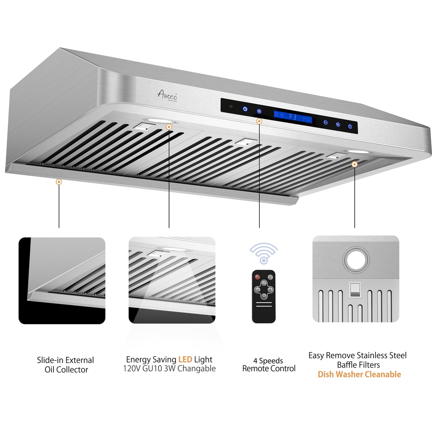 Awoco 30" Under Cabinet Supreme 7”H Stainless Steel Range Hood, 4 Speeds 8” Round Top Vent 1000CFM with Remote Control