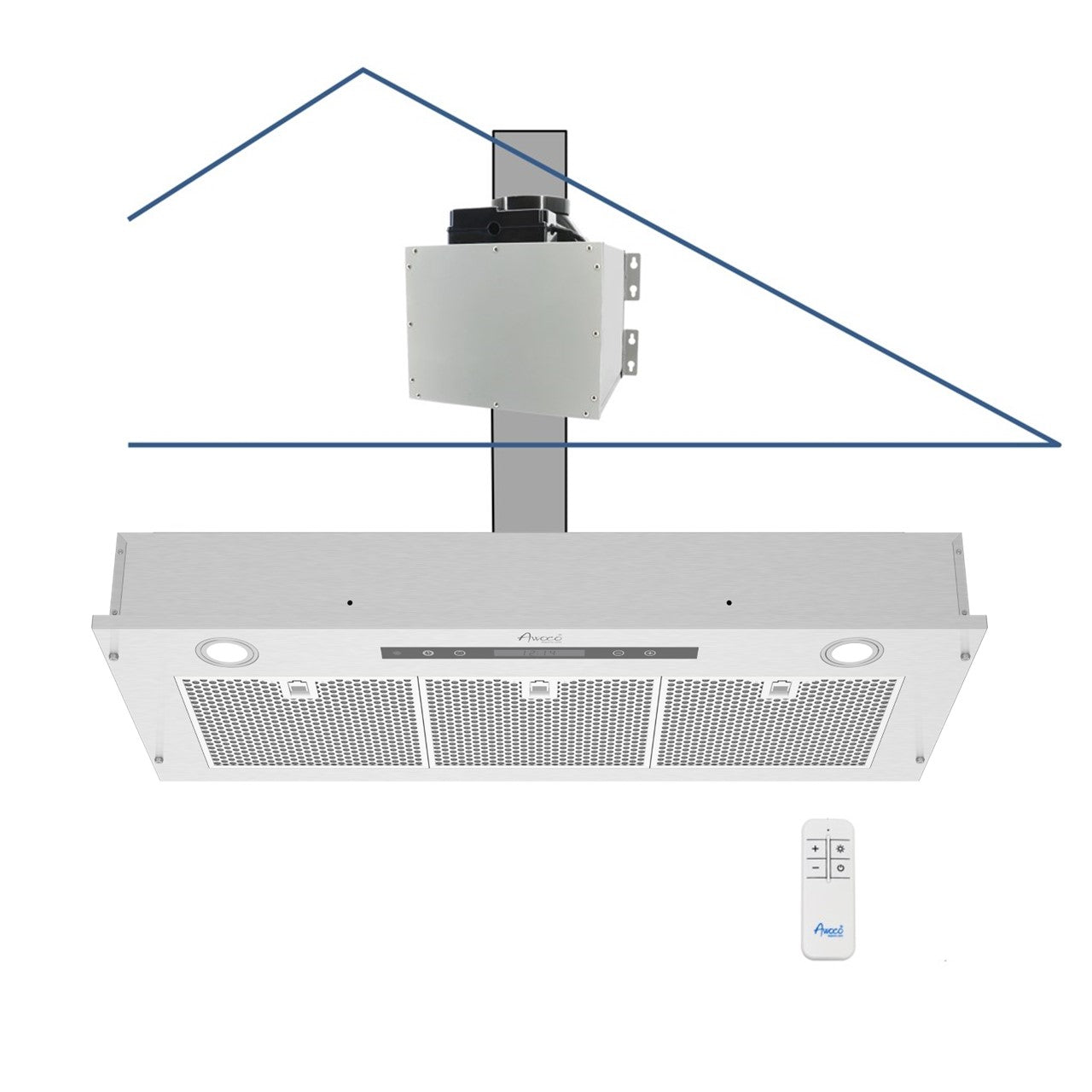 Awoco RH-IT08-R Ceiling Mount 14-1/2”D Super Quiet Split Stainless Steel Range Hood, 4-Speed 1000 CFM Remote Control with 8” Blower