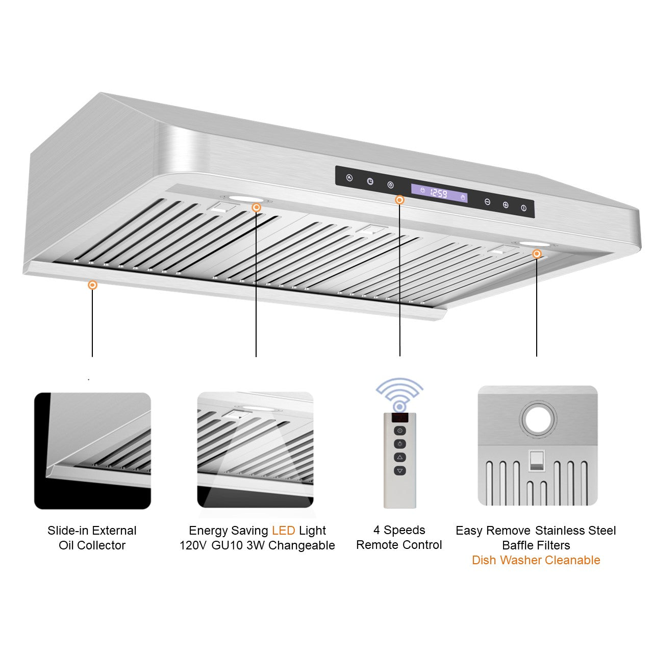 Awoco 30" Under Cabinet Supreme 7” High Stainless Steel Range Hood, 4 Speeds with Gesture Sensing Touch Control Panel 8” Round Top Vent 1000 CFM with Remote Control & LED Lights