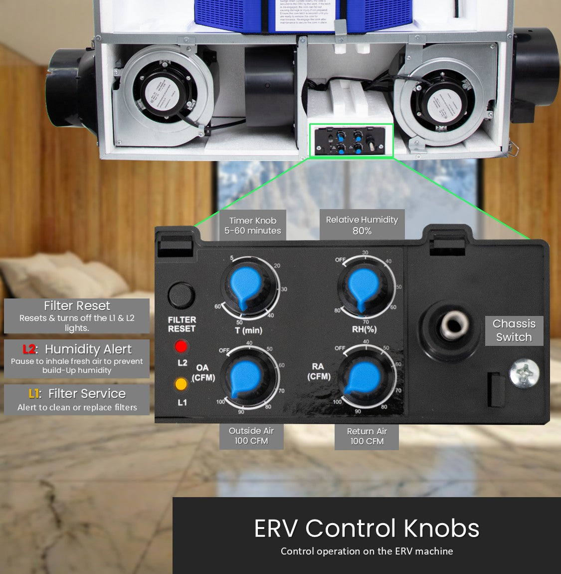 Awoco ERV100EC 能量回收通风机 – 100 CFM 高效空气交换系统，带石墨烯核心和湿度控制