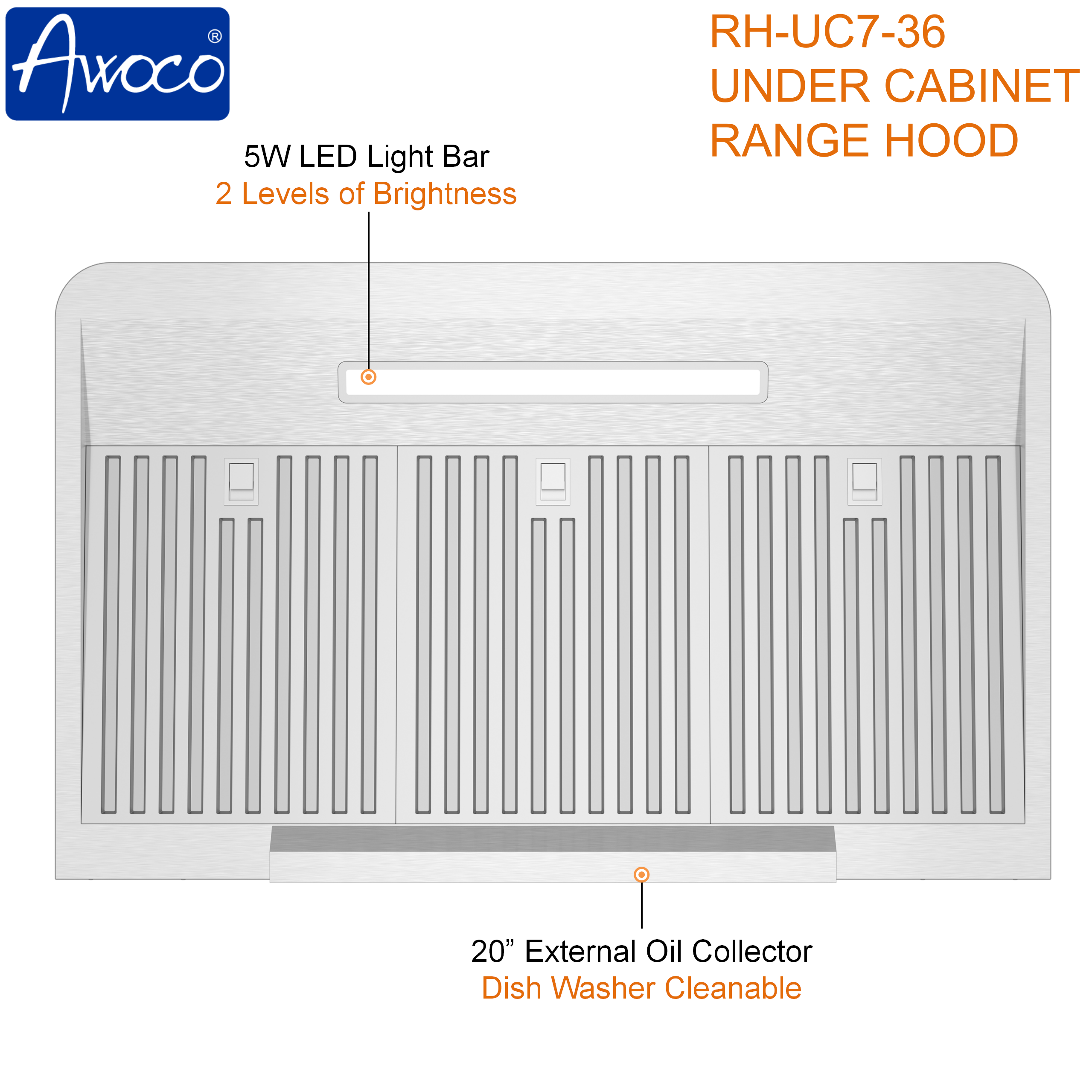 Awoco RH-UC7-36 Under Cabinet Range Hood Stainless Steel Gesture