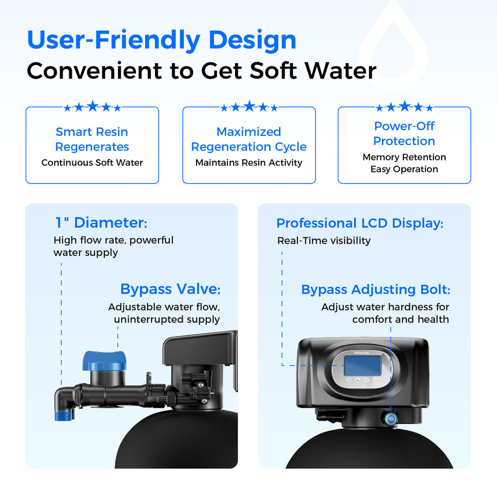 Waterdrop 48000 Grain Whole House Water Softener | 48,000 Grain Capacity | Smart Metered Control Valve | High Flow Rate | Reduces Hard Water Scale