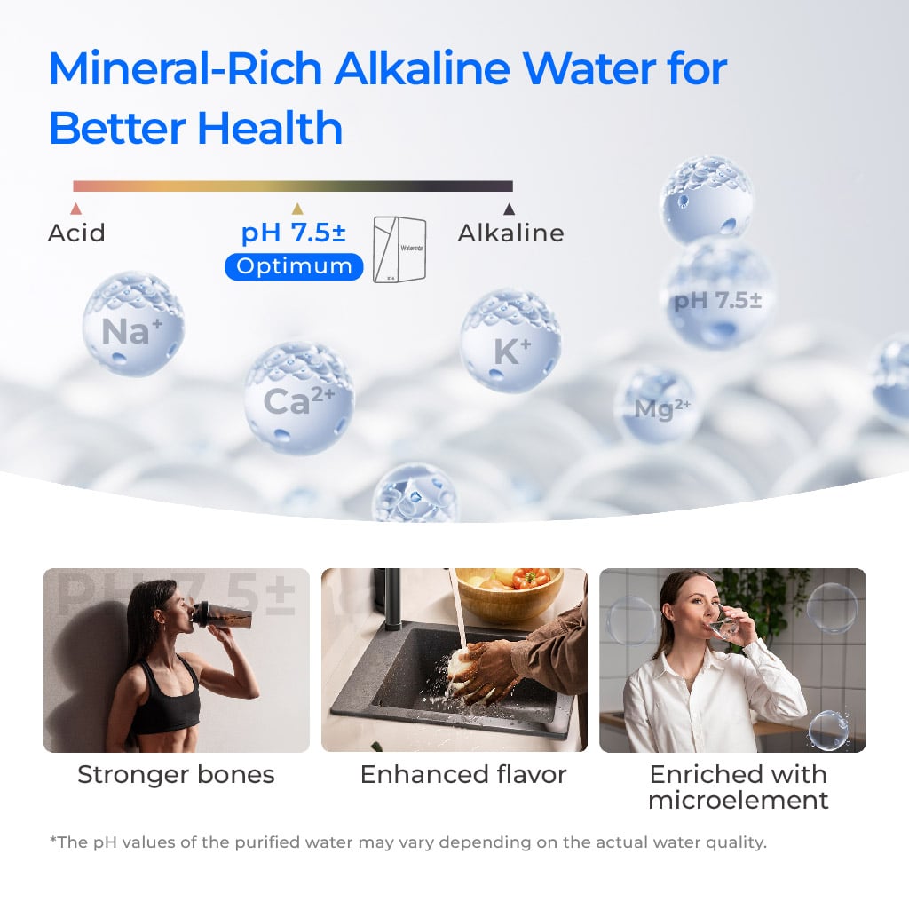 Waterdrop X14 Black/White Tankless Reverse Osmosis System | 1400 GPD | 11-Stage Filtration | UV Sterilization | Alkaline Mineral Technology | Smart Faucet | NSF/ANSI 42, 58 & 372 Certified