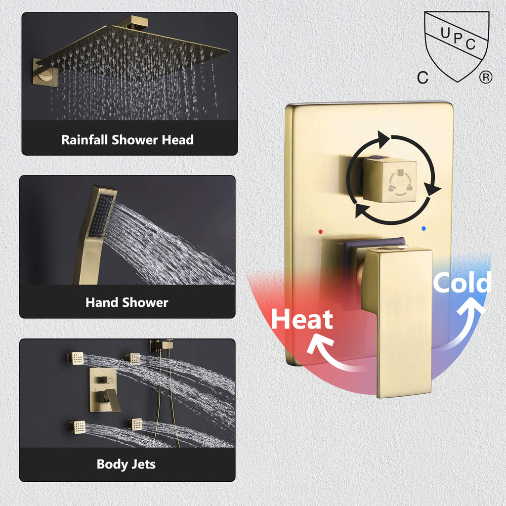 Rbrohant Shower System with Handheld, 4-Body Jets & Rain Shower - cUPC Pressure Balance Valve, CEC Certified, Lifetime Warranty